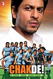 Chak De India 2007 Full Movie Download Filmy4web